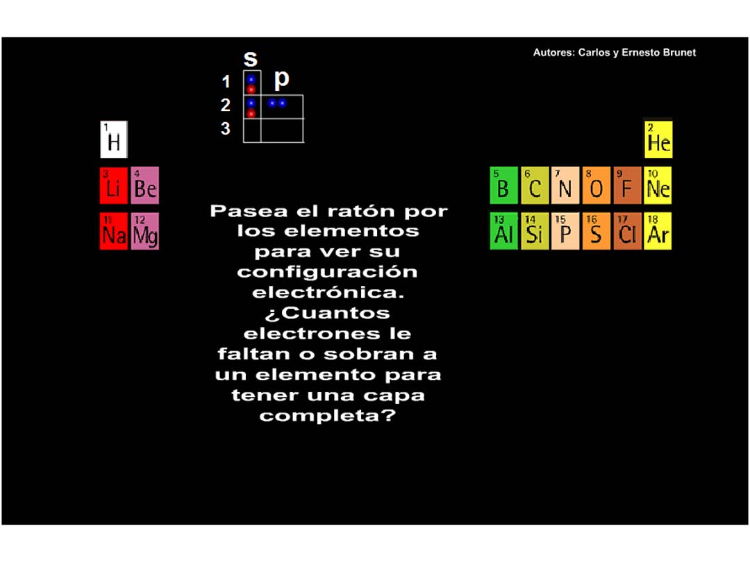 Capa cerrada de electrones