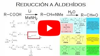 Reducción de ácidos carboxílicos