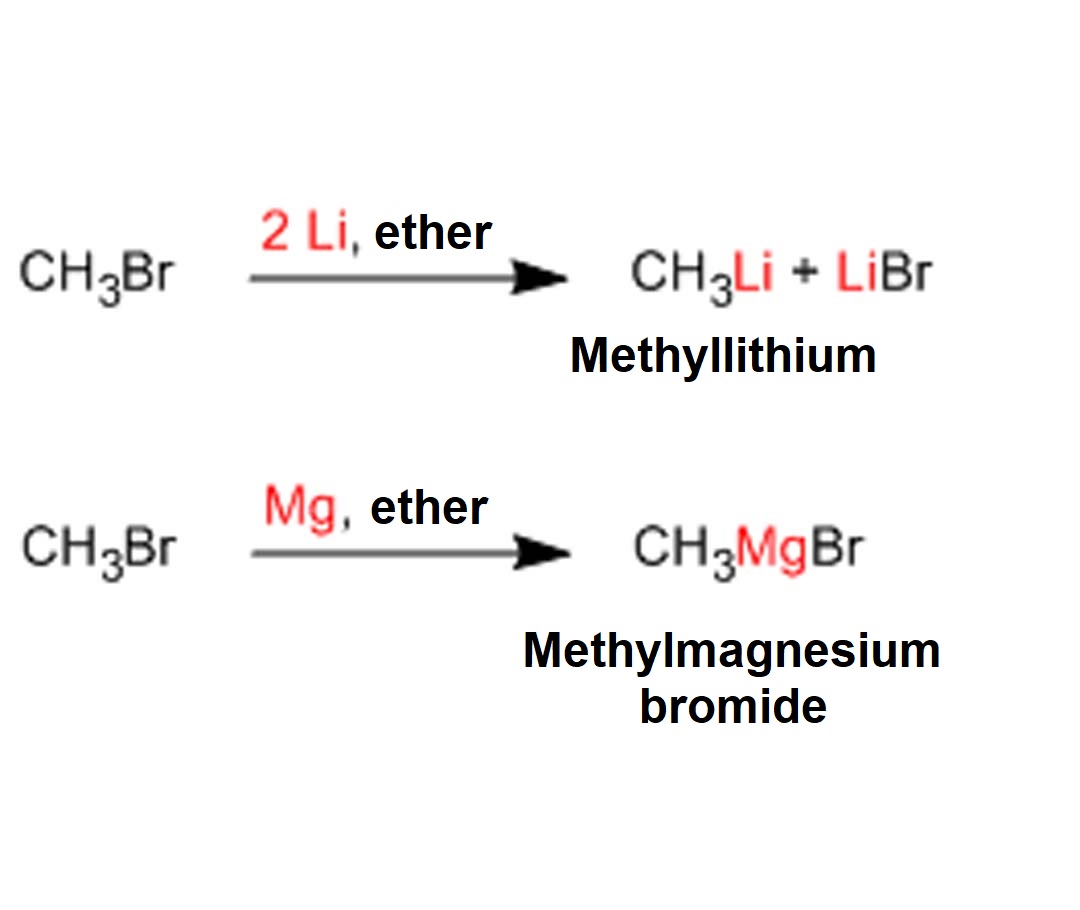 Organometallic Reagents