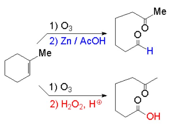 Oxidación