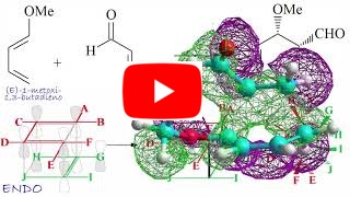 Estereoquímica la cicloadición de Diels-Alder ('El truco del cubo')