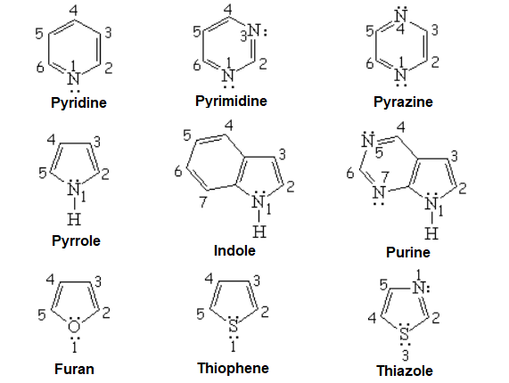 Heteroaromatic Compounds