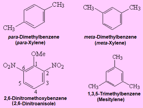 Nomenclature of Aromatic Compounds